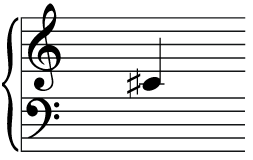 c sharp on a grand staff